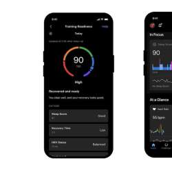 CIRQA Smart Band