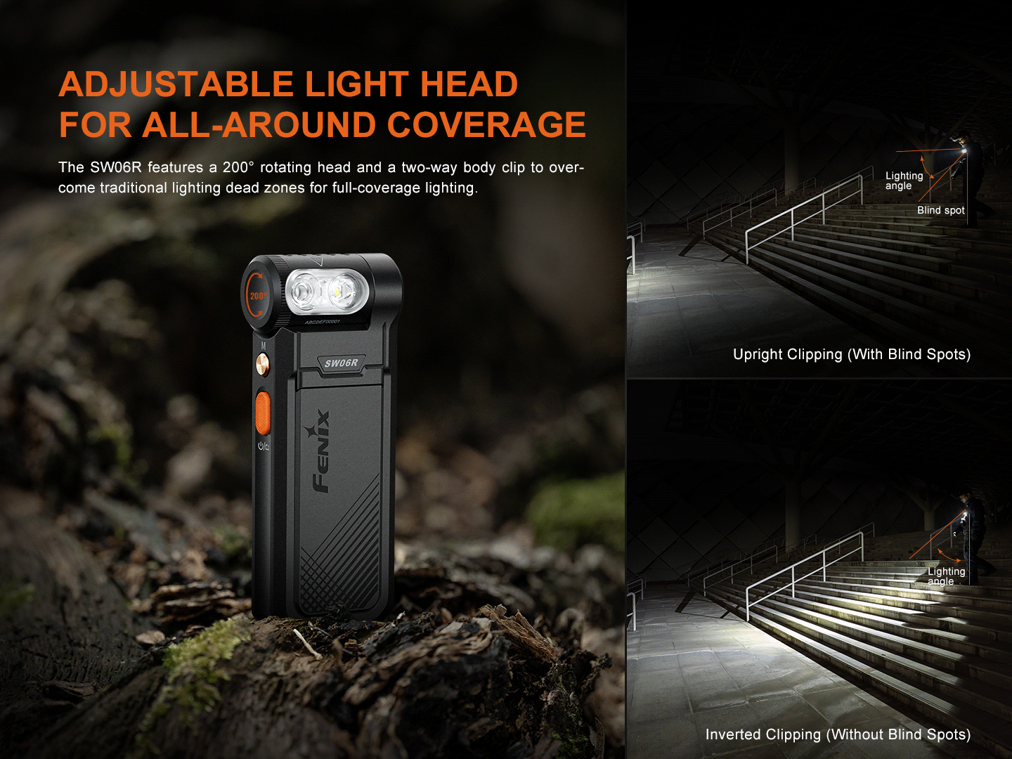 Fenix SW06R Flashlight 