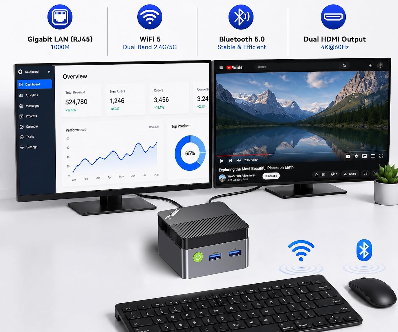 GMKtec G5S mini PC Setup