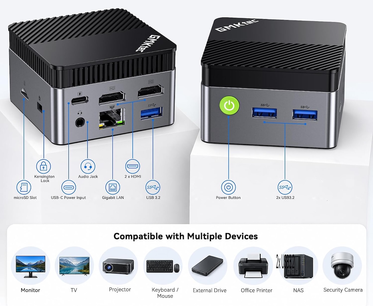 GMKtec G5S mini PC Specs