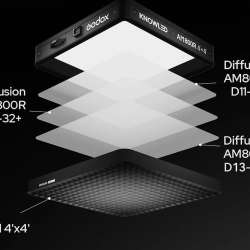 Godox Knowled AM800R 800-watt inflatable RGBWW LED mat light function