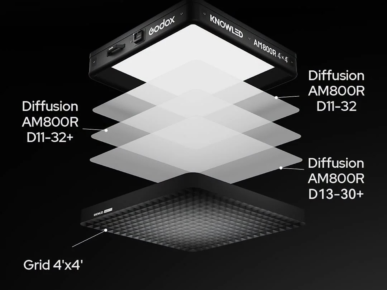 Godox Knowled AM800R 800-watt inflatable RGBWW LED mat light function
