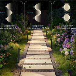 Govee Outdoor Pathway Lights 2 Lite Review