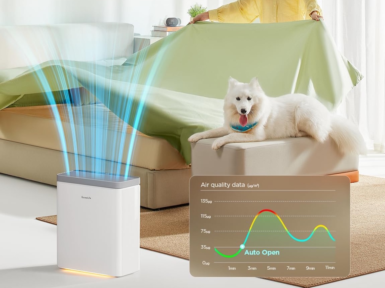 GoveeLife Smart Air Purifier for Home Large Rooms