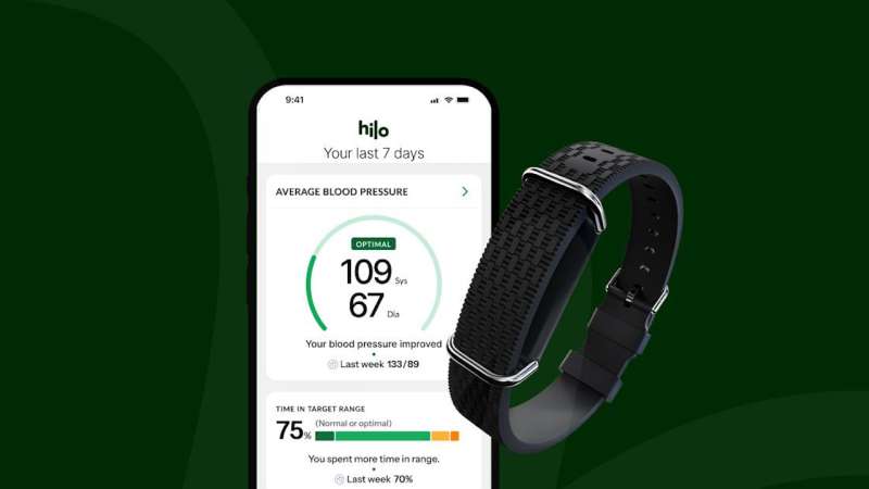 Hilo Core wristband and connected blood pressure cuff from Hilo's US launch materials