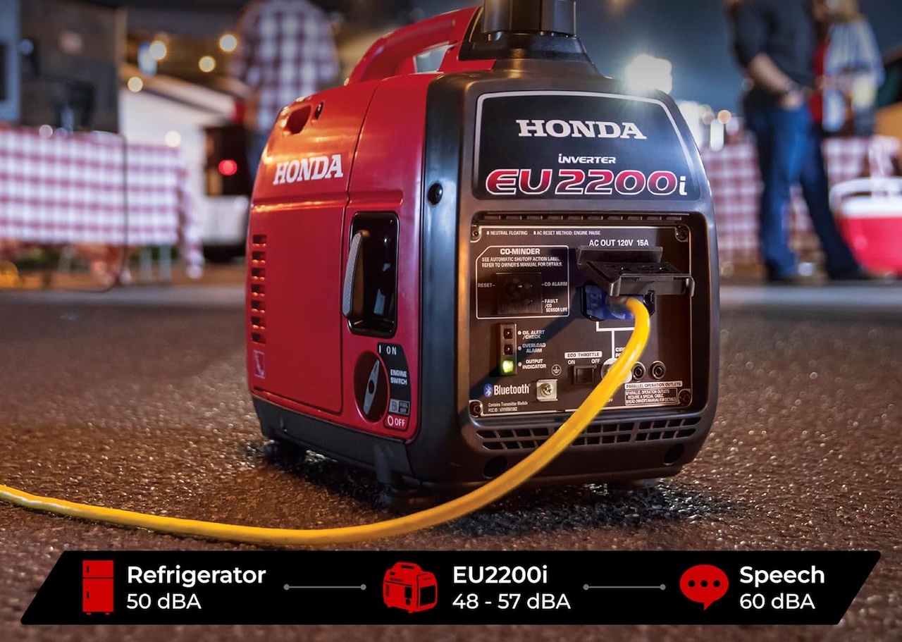 Honda EU2200i 2200 Watt Inverter Generator