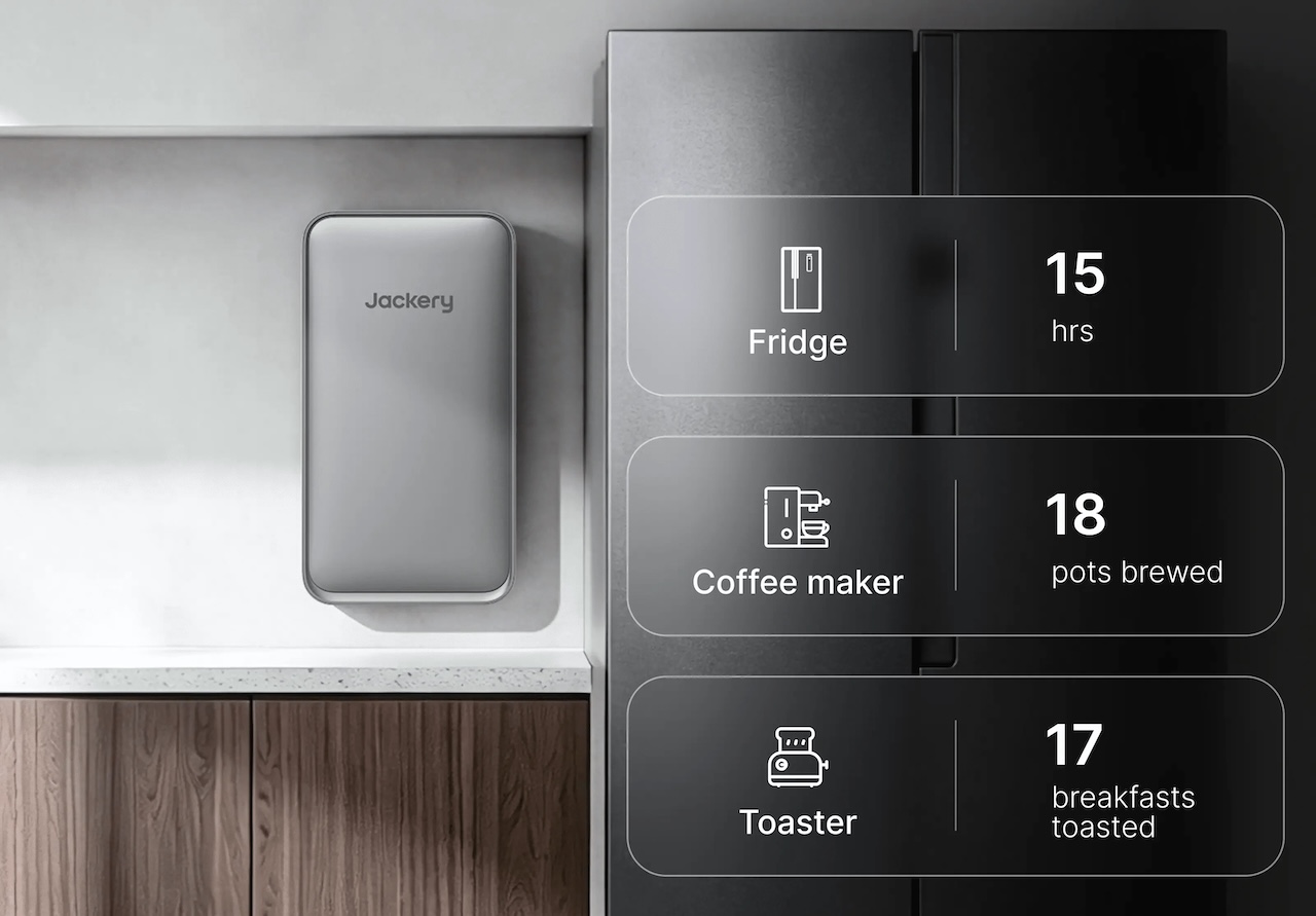 Jackery FridgeGuard