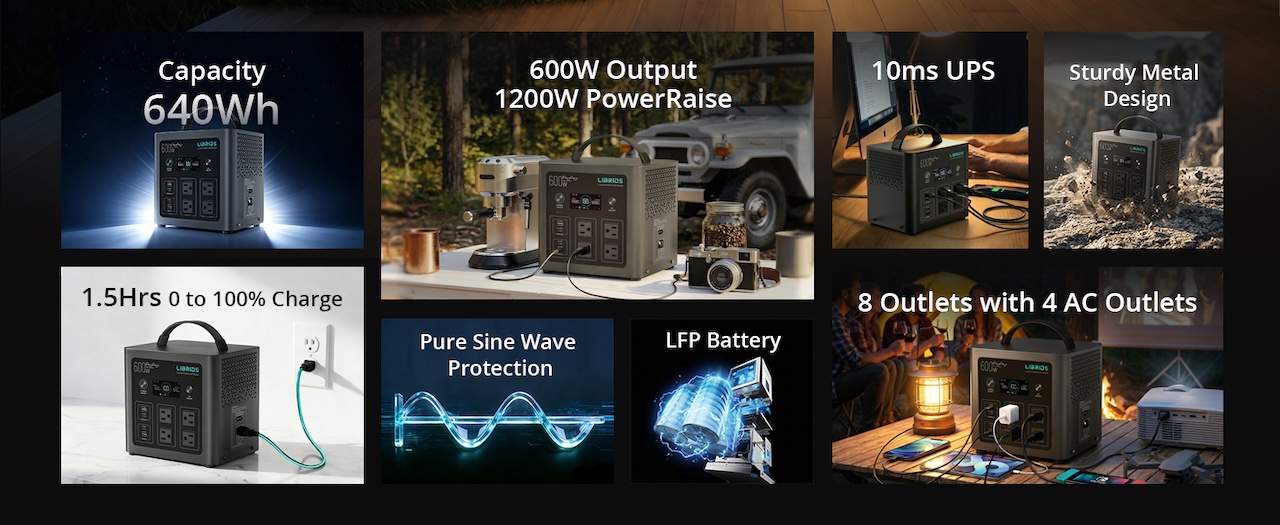 LIBRIDS C600 features overview showing fast charging, UPS, LFP battery, and pure sine wave output