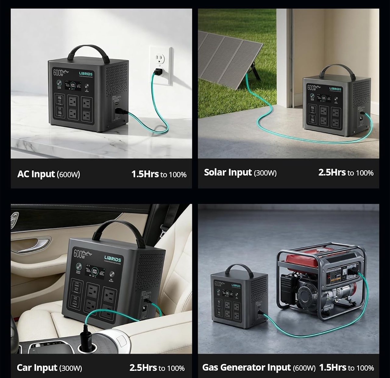 LIBRIDS Portable Power Station C600 Availability