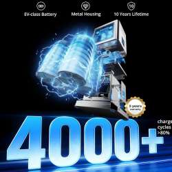 LIBRIDS Portable Power Station C600 Pros