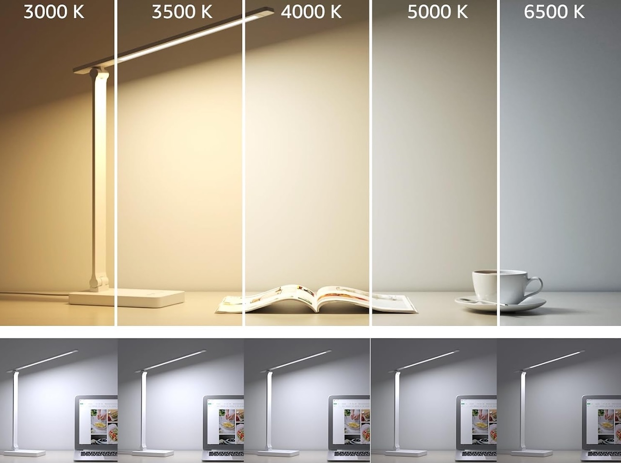Lepro Metal LED Desk Lamp