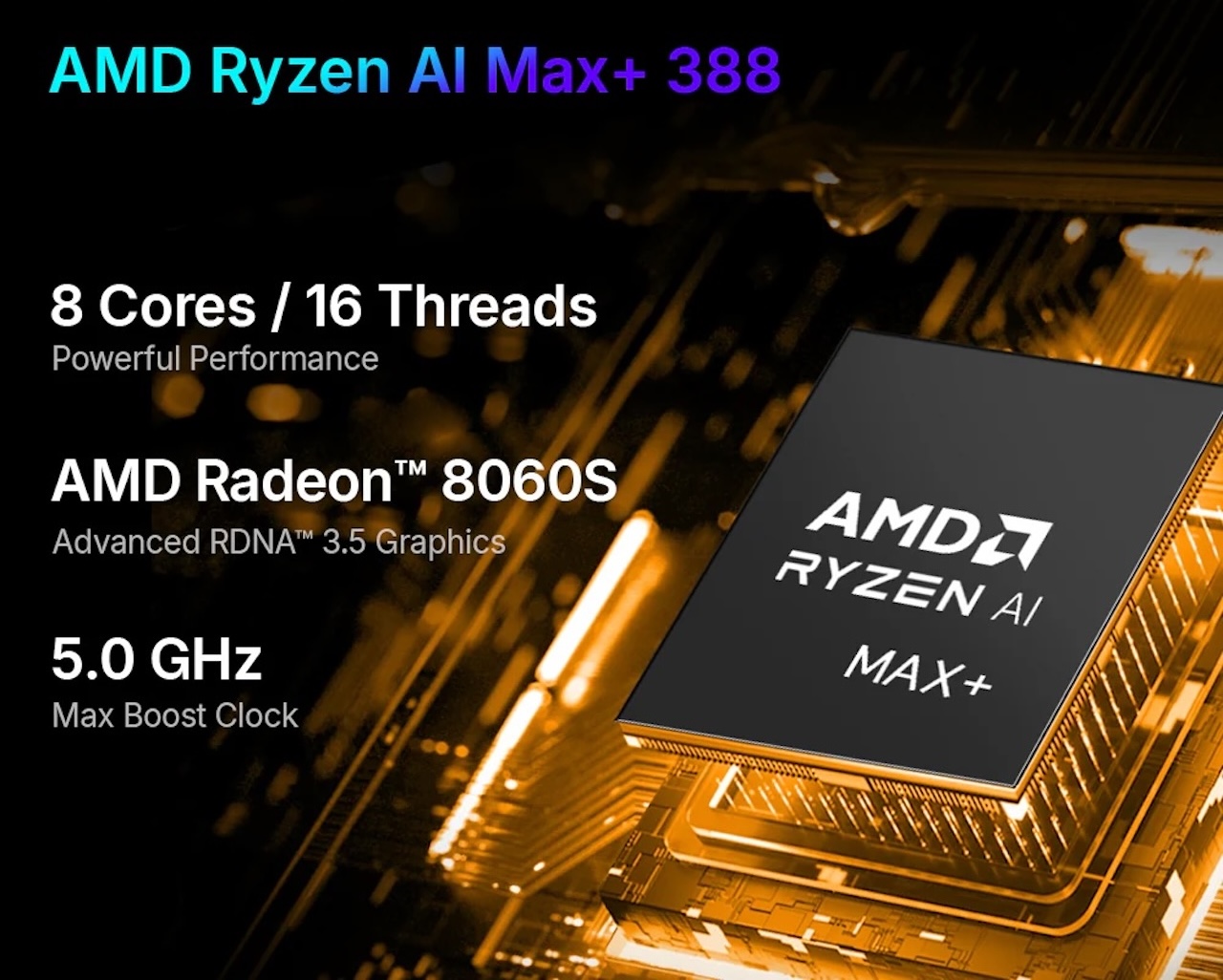 OneXPlayer X2 Mini Pro Specs