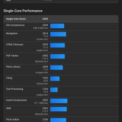 Samsung Galaxy Z Fold8 Geekbench 7 Results B