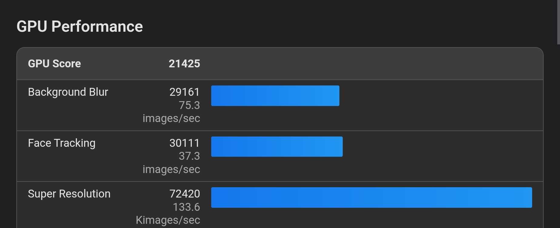 Samsung Galaxy Z Fold8 Geekbench 7 Results