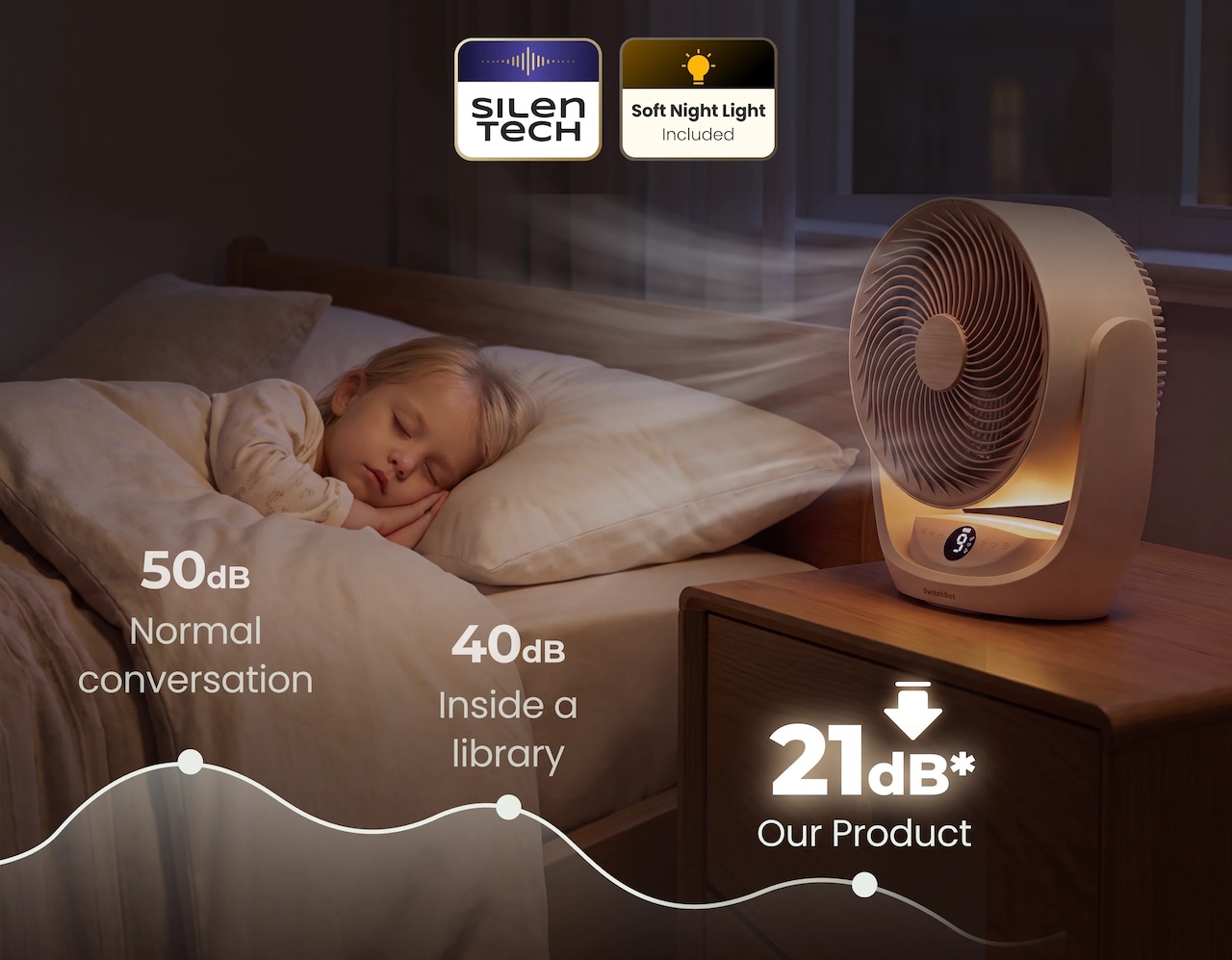 SwitchBot Battery Circulator Fan 2 Pro Price