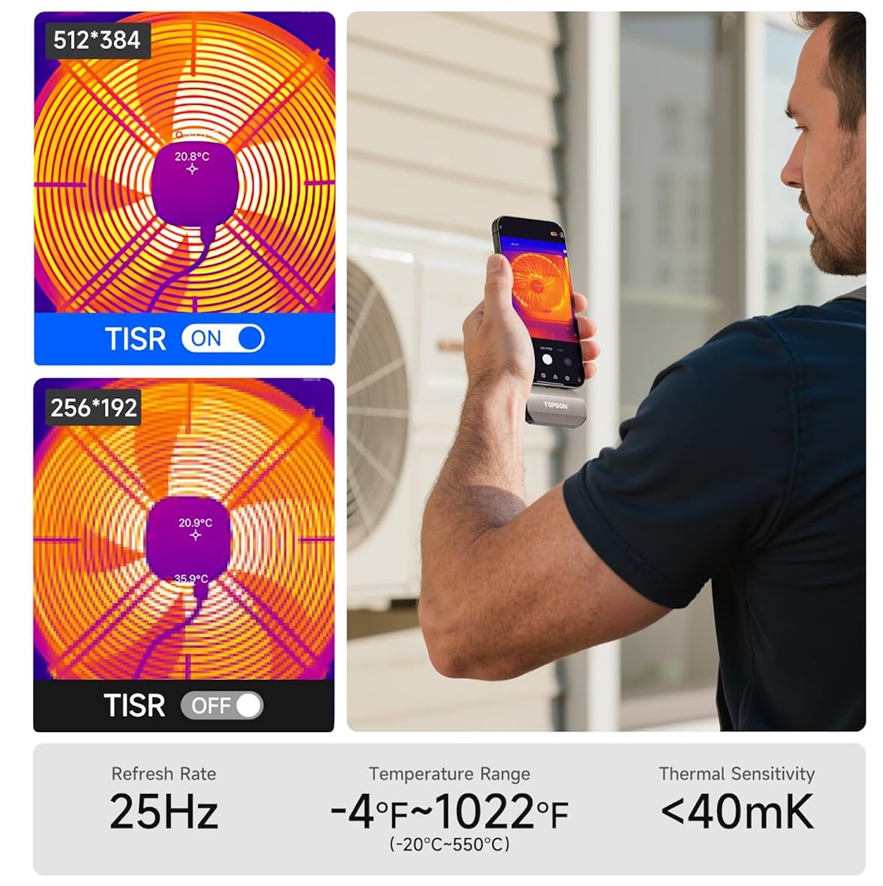 TOPDON TC002C Duo Thermal Camera Features