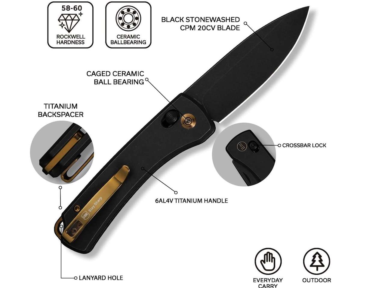 WeKnife Nightblade Pocket Knife for EDC