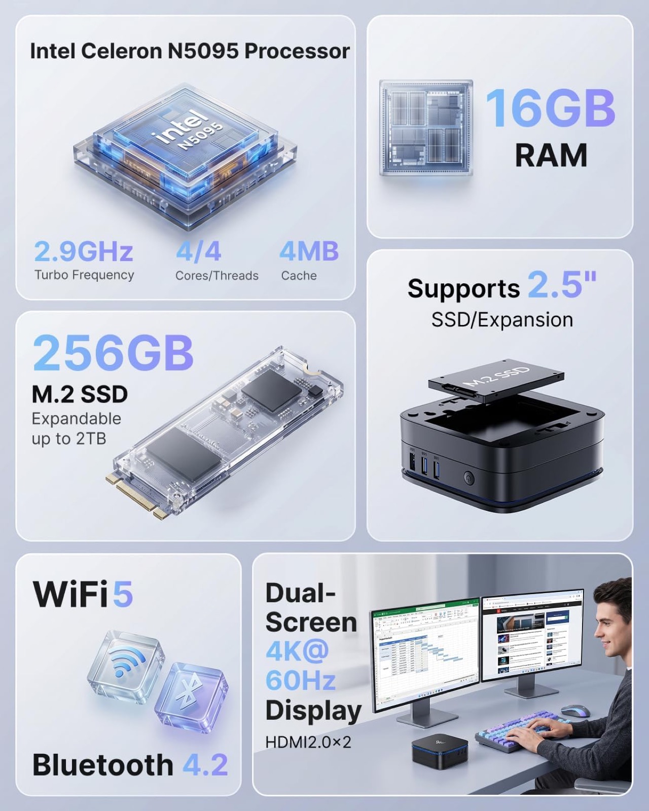 kamrui mini pc 2