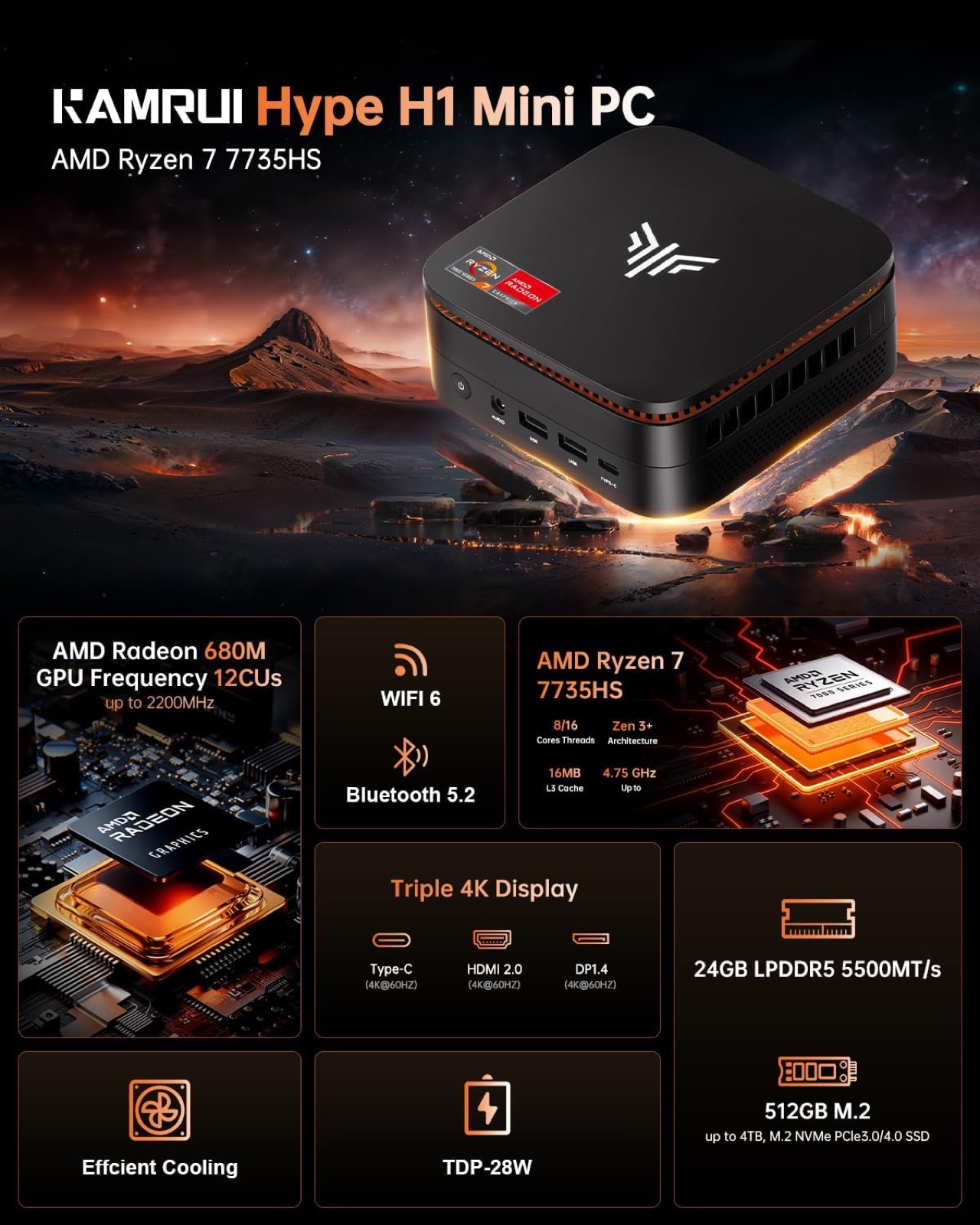 kamrui mini pc 4