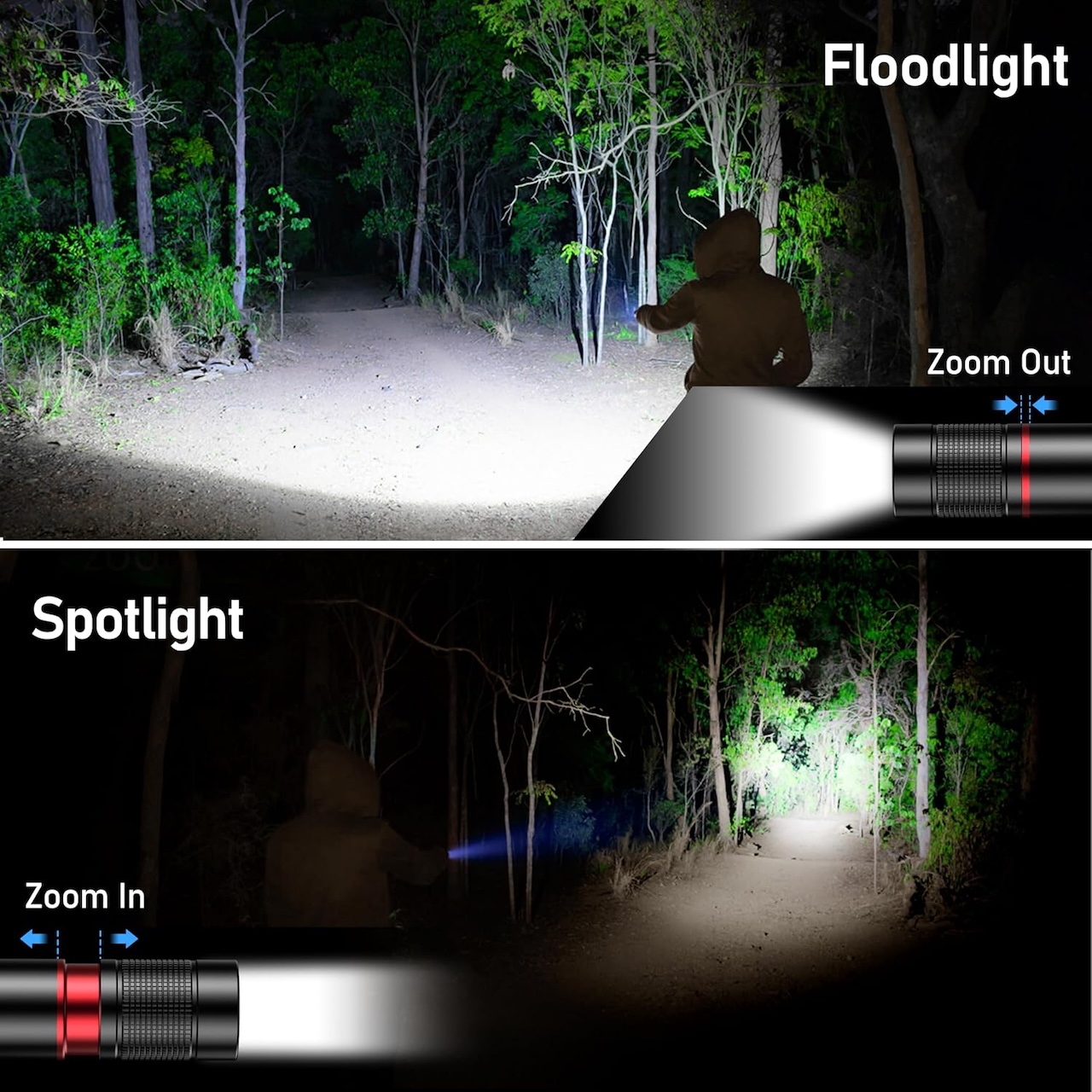 Blukar Rechargeable Flashlight