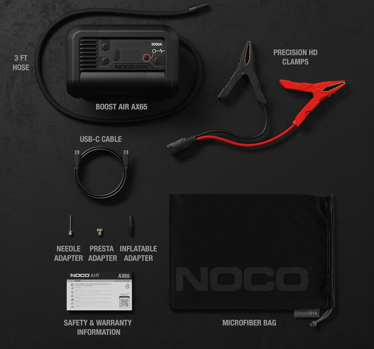NOCO Boost Air AX65