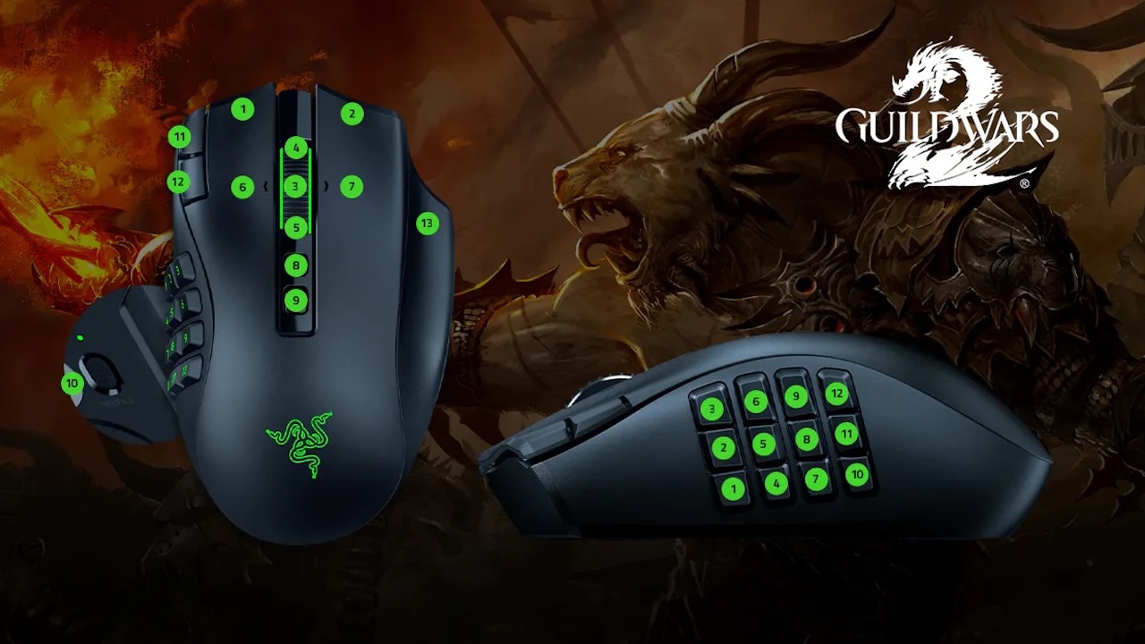 Razer Naga V3 Pro Price