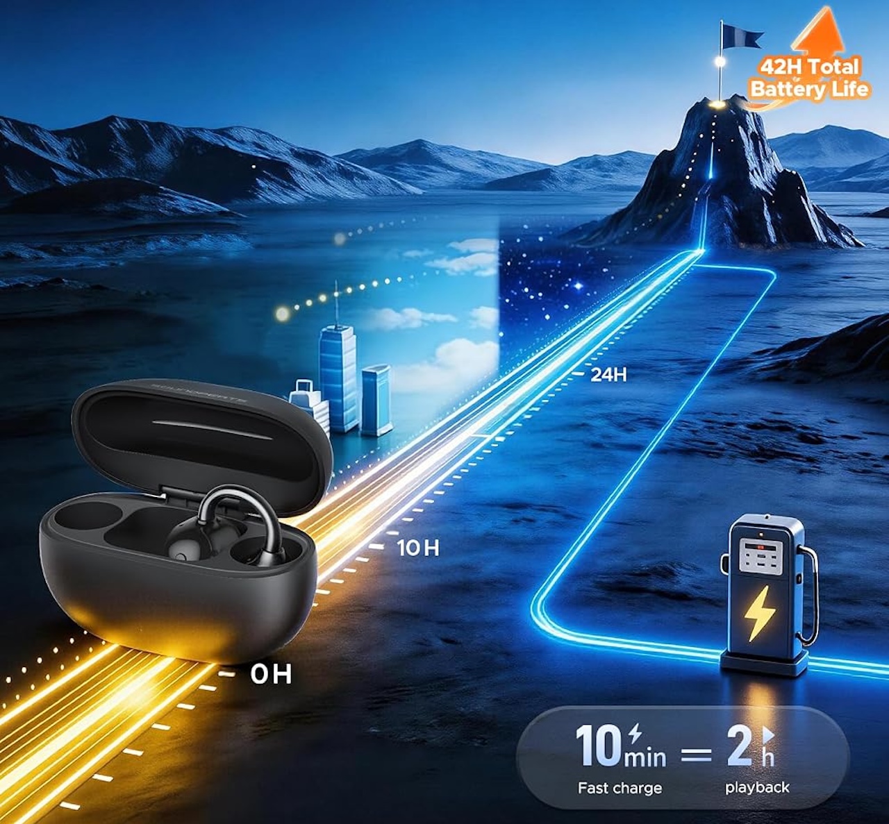 SoundPEATS UU2 Wireless Open Ear Earbuds for Glasses Buy Now
