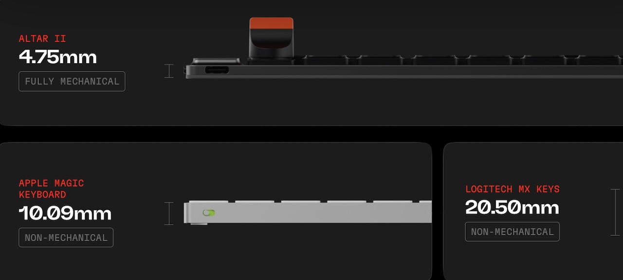 emo altar ii keyboard