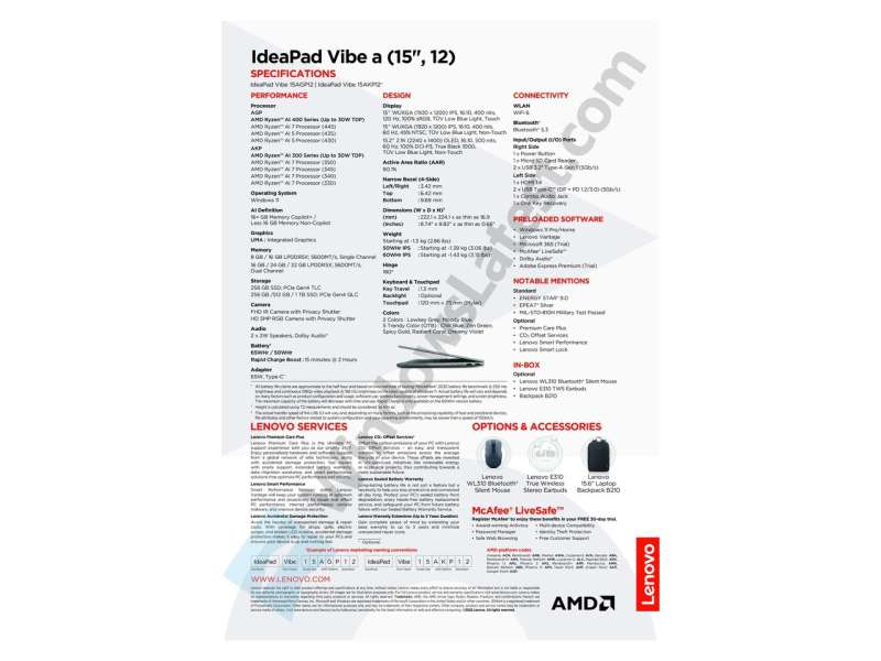 Attached Lenovo IdeaPad Vibe 15 inch leaked specification sheet, fitted to a 1280 by 960 landscape canvas without cropping specification text.