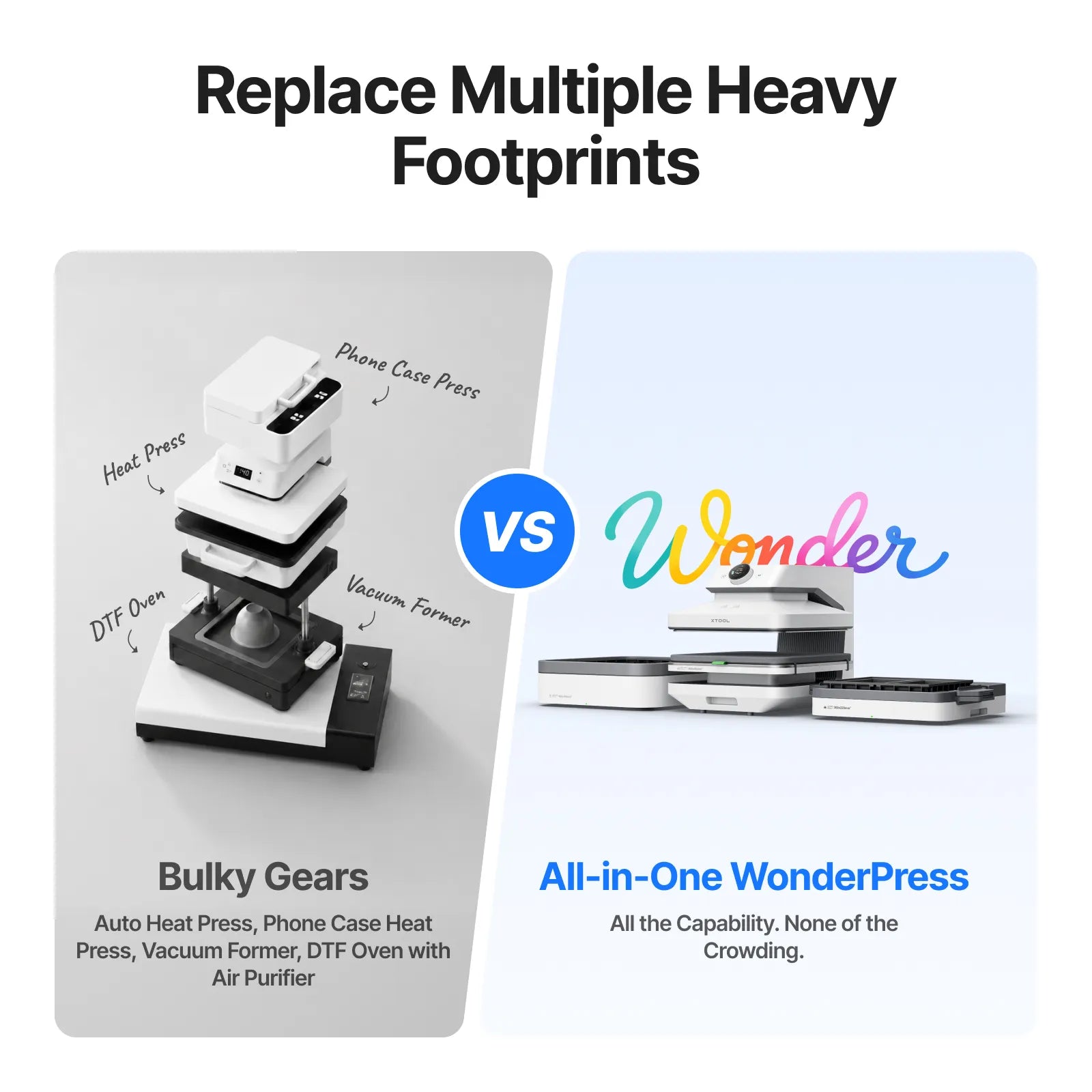 xTool WonderPress