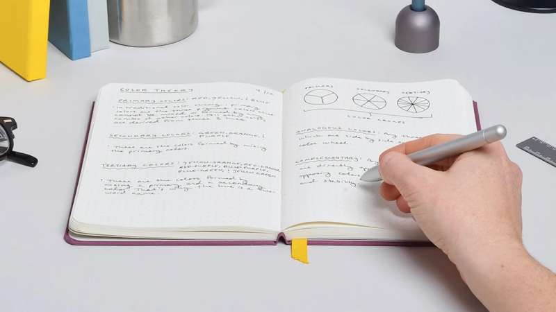 5 Notebooks Worth Buying for School, Work, and Journaling