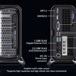 ACEMAGIC G3A Mini PC