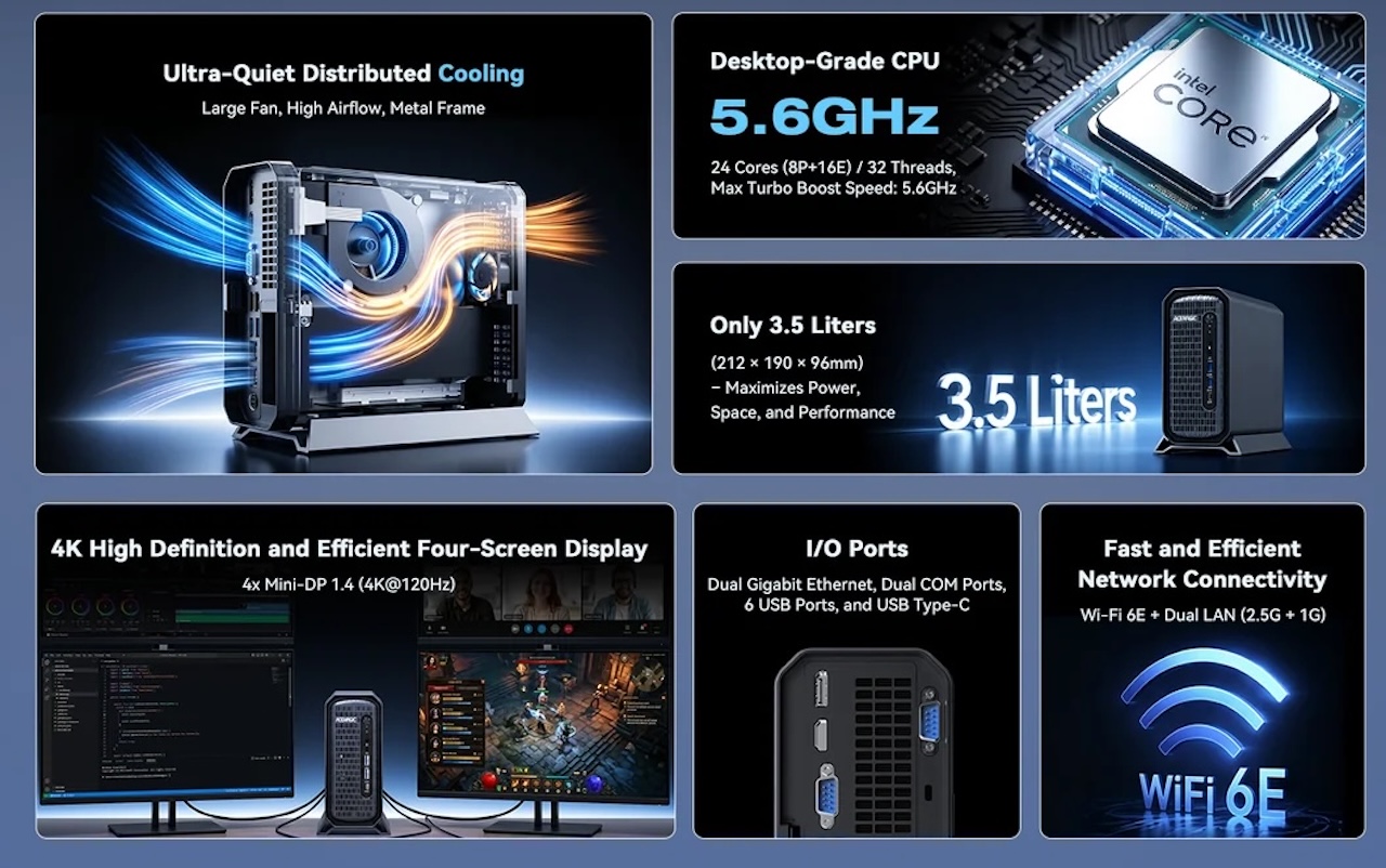 ACEMAGIC G3A Mini PC 