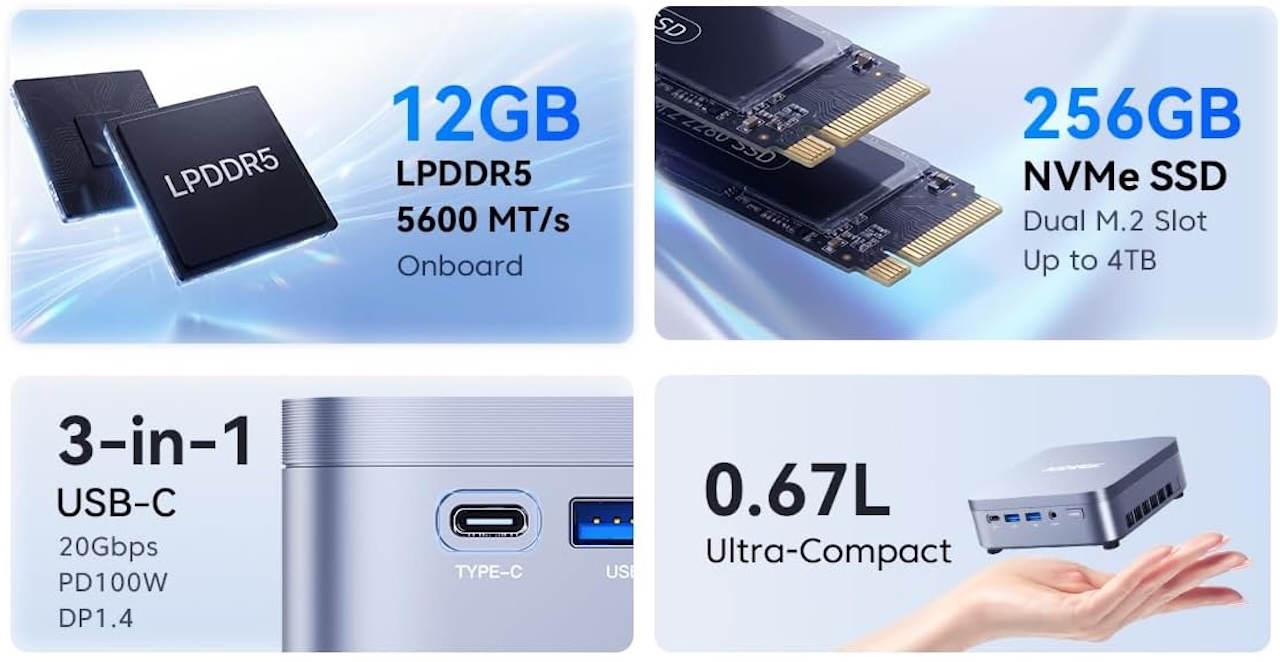 ACEMAGIC K5 Mini PC