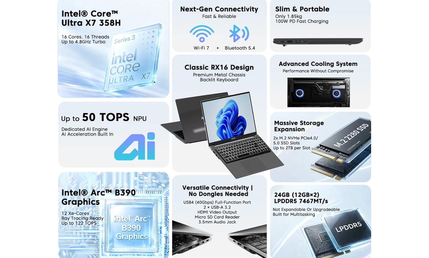 ACEMAGIC RX16 Intel Core Ultra X7 358H Flagship AI Laptop