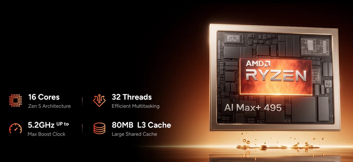Acemagic F9A Pro 495 4