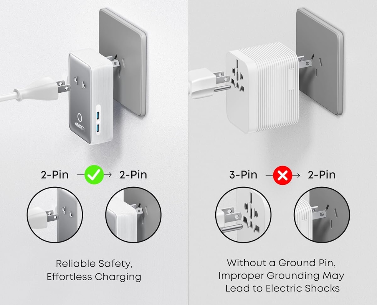 Anker Nano Travel Adapter 