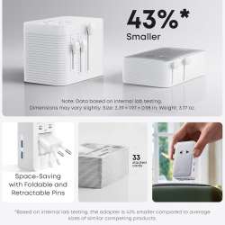 Anker Nano Travel Adapter Review