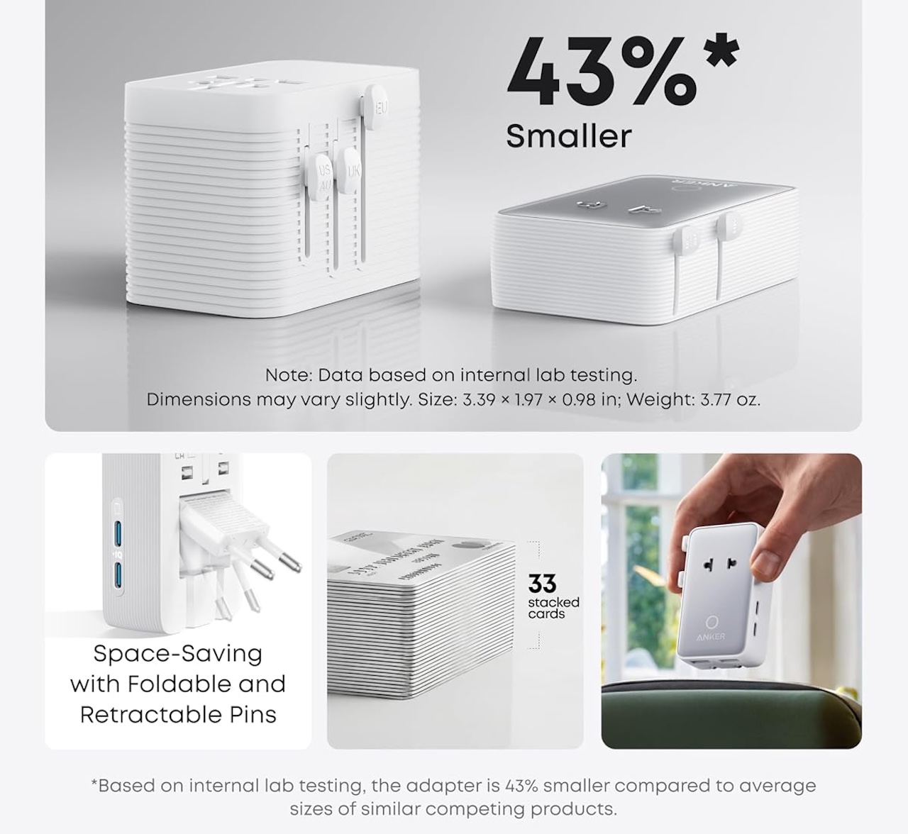 Anker Nano Travel Adapter Review