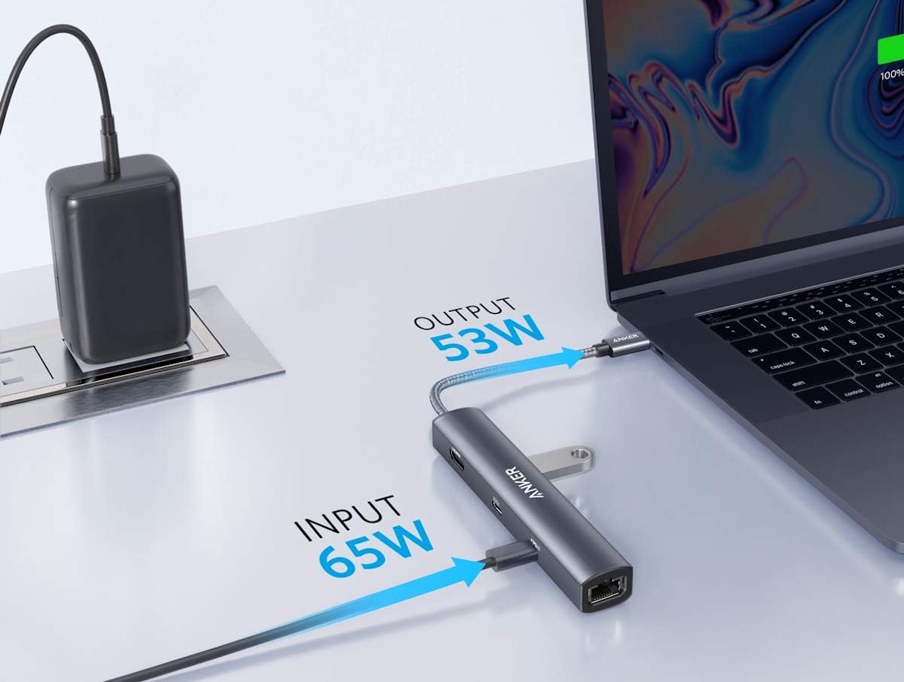 Anker USB-C Hub with Ethernet
