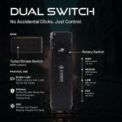 Cyber Tools EDC Flashlight 5000 Lumens
