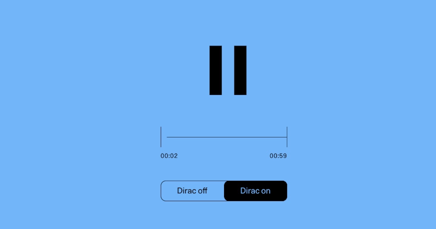 Dirac Software
