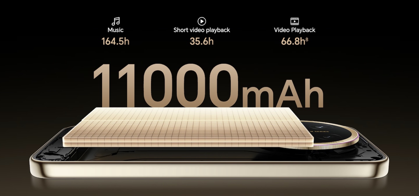 HONOR X9e Pro
