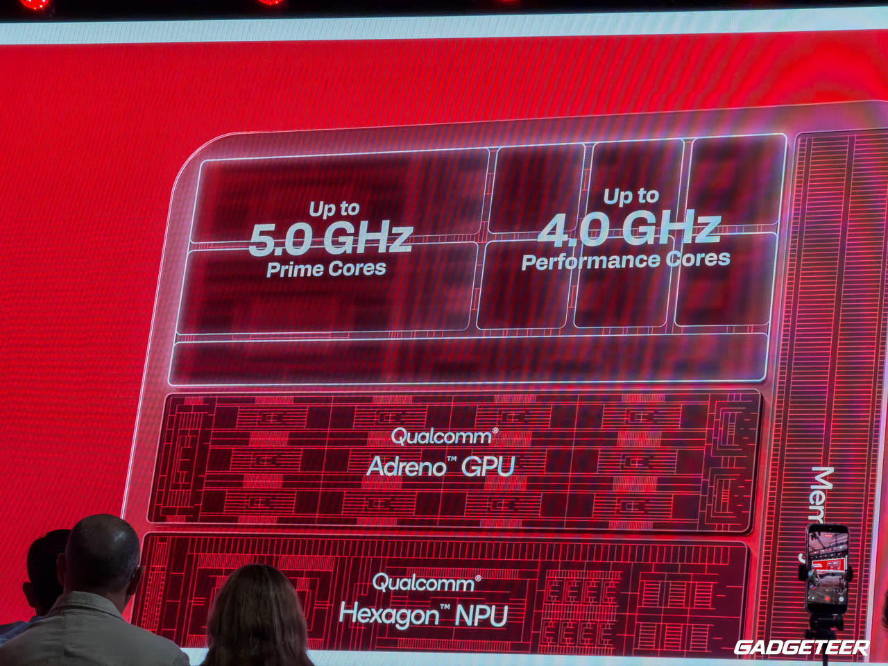 Qualcomm keynote slide showing the Snapdragon Oryon CPU core layout and peak clocks