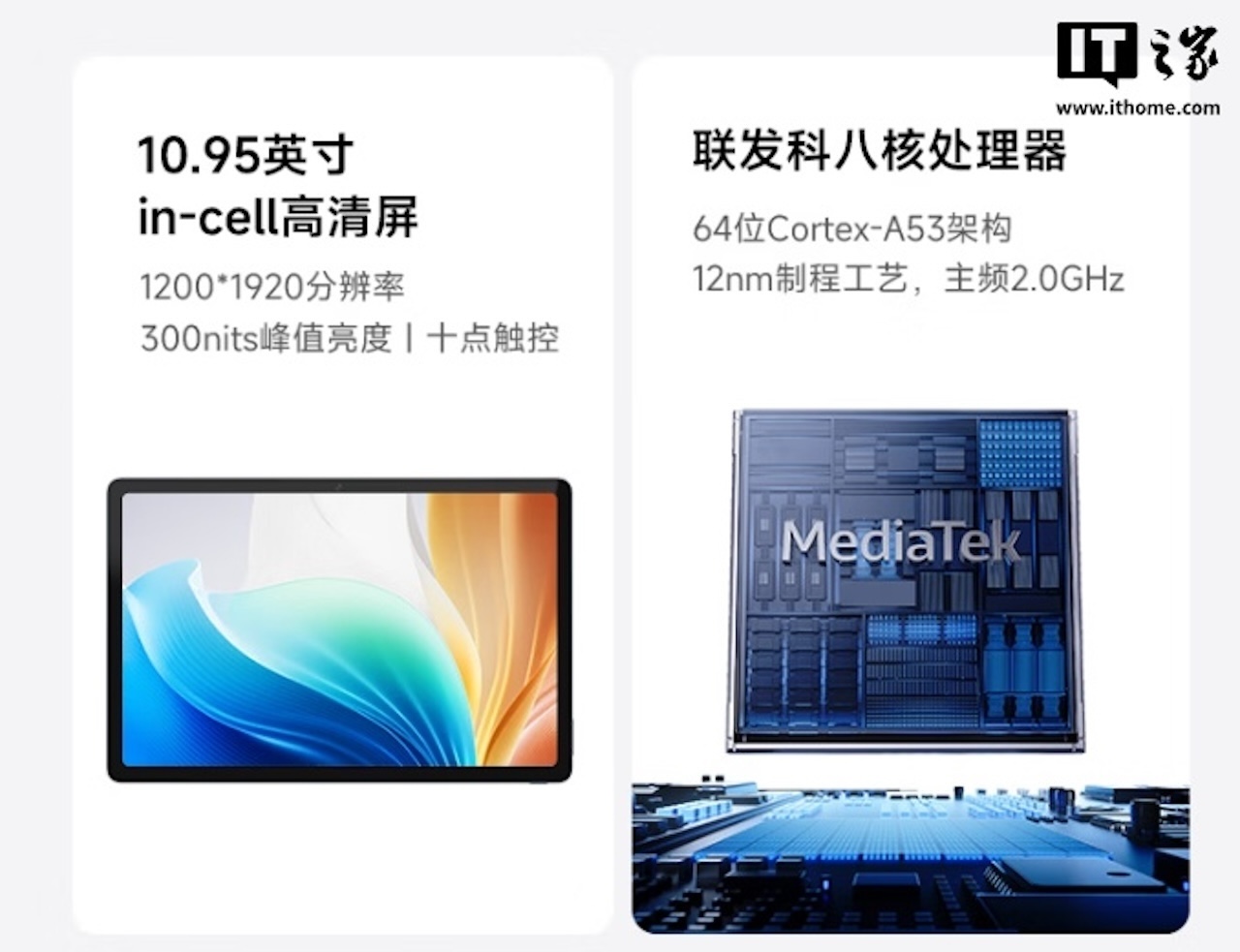 Lenovo X11A