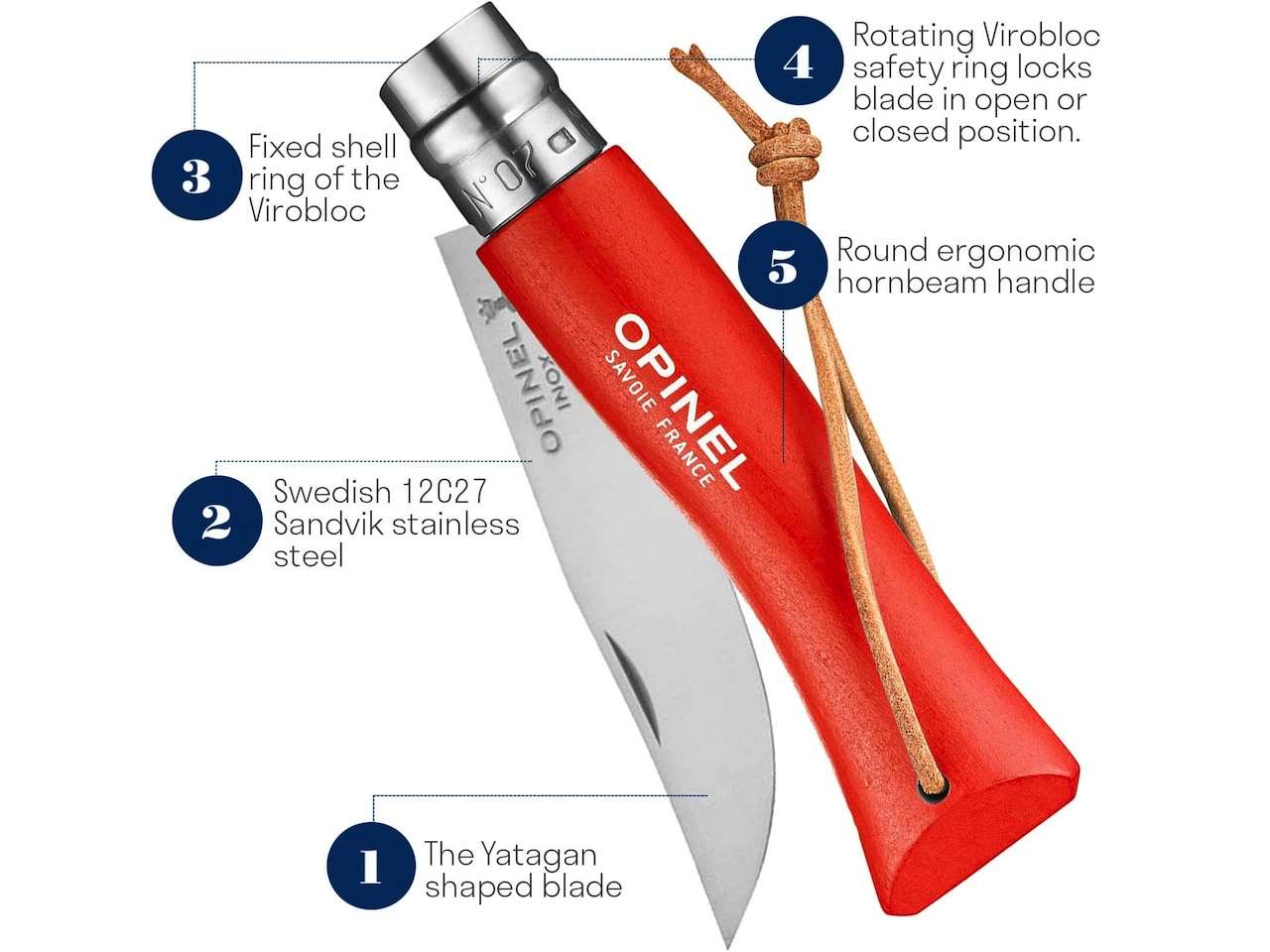 OPINEL No.7 Colorama - Stainless Steel Everyday Carry Folding Pocket Knife Release