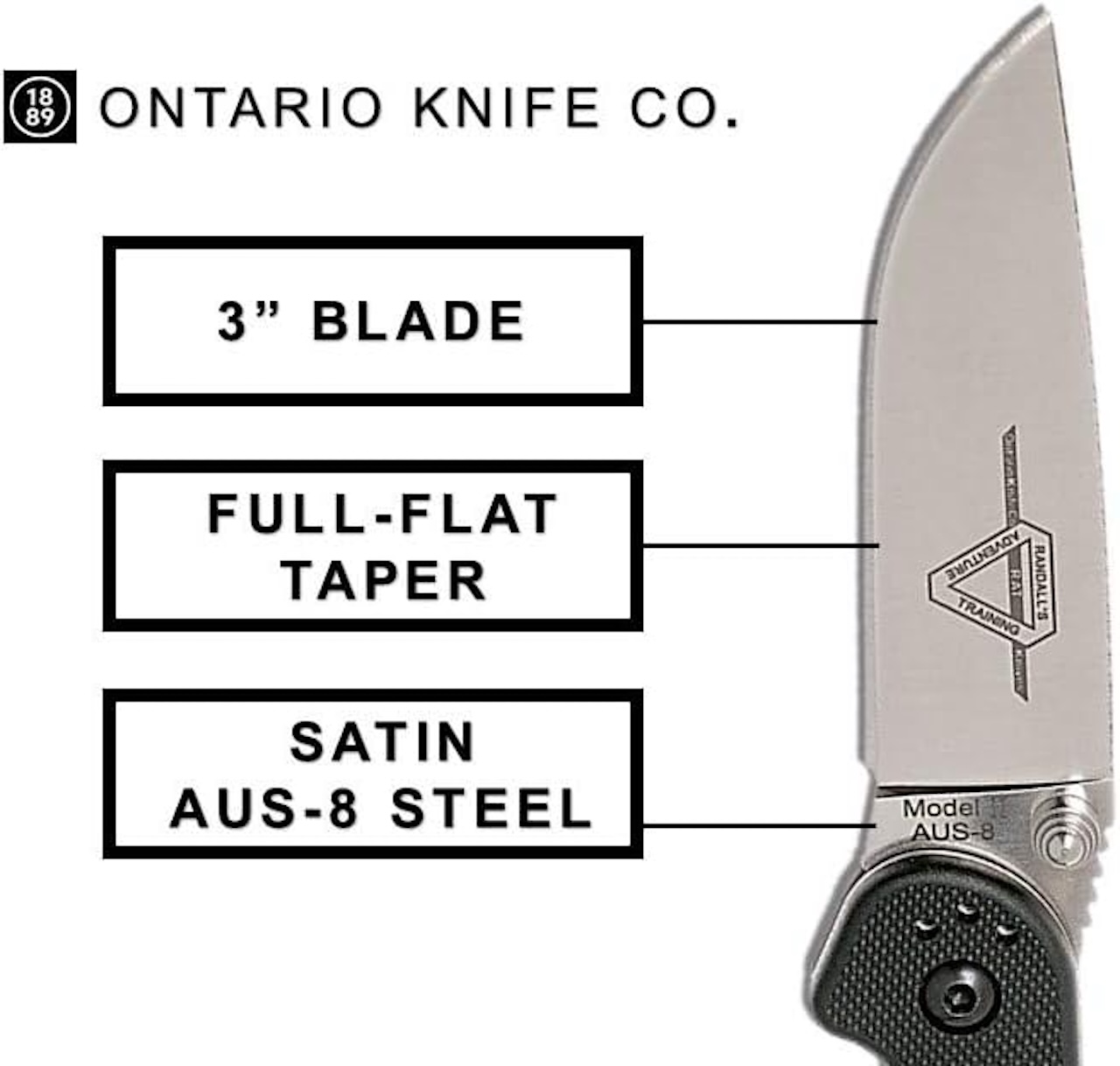 Ontario Knife Company Rat II