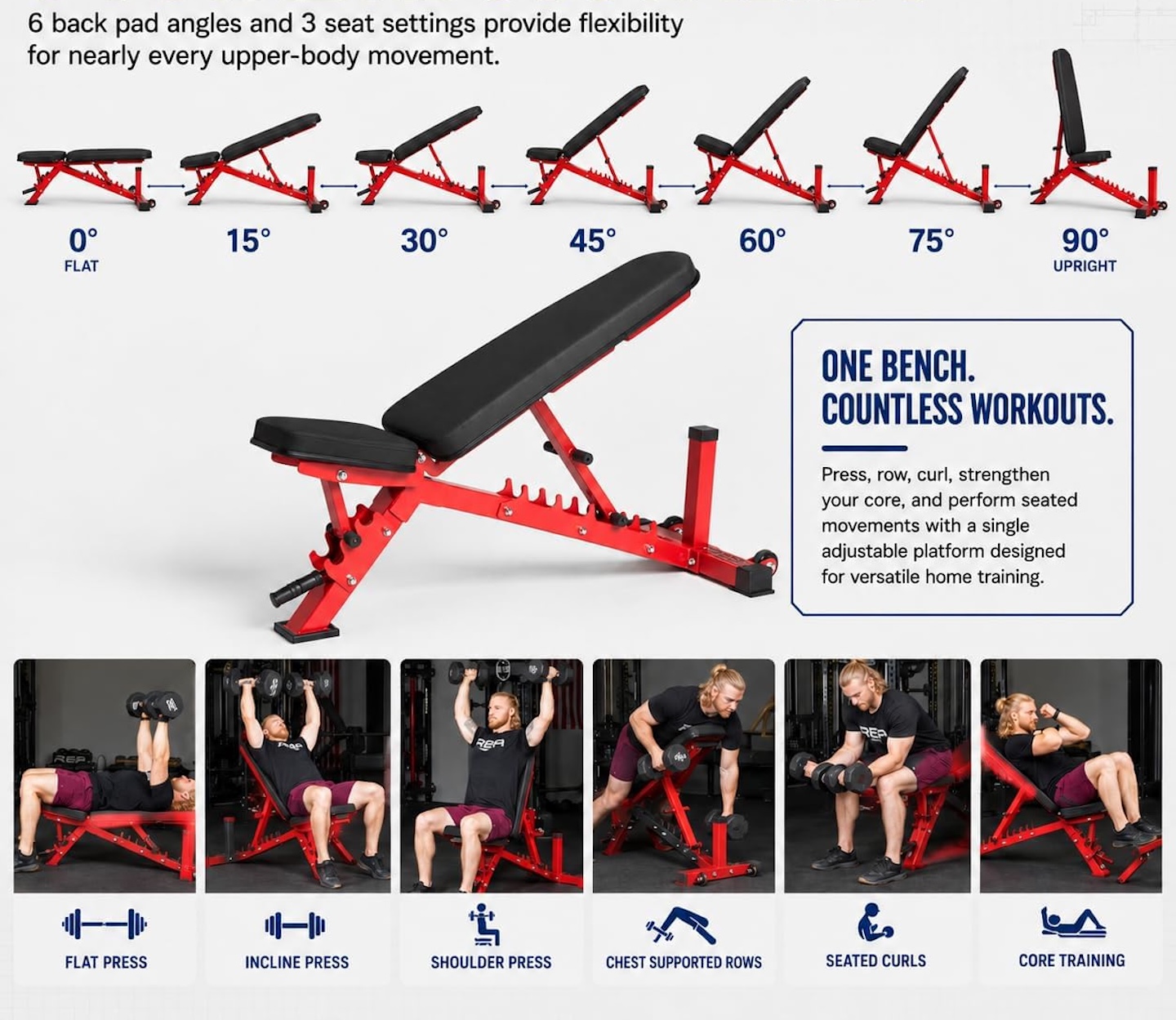 REP Adjustable Weight Bench Home Gym Equipment