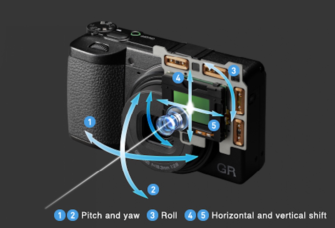 Ricoh GR IV 30th Anniversary Edition