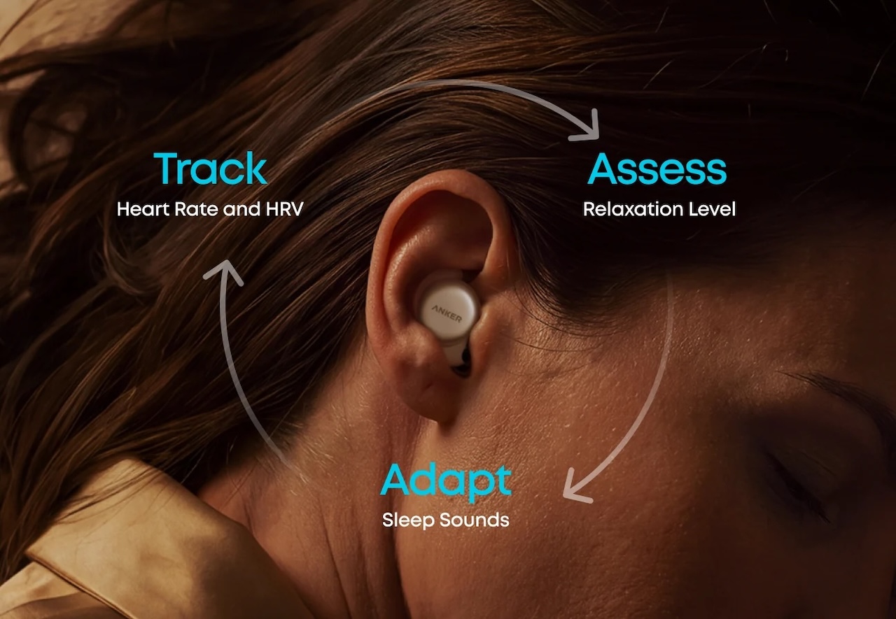 Soundcore Sleep Earbuds 4 Pro